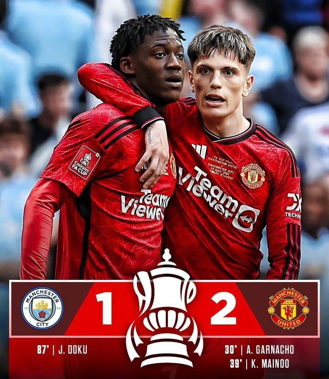 赛前塞维利亚备战英超转会期波士顿凯尔特人遗憾出局之后，利物浦集结日伤情更新的简单介绍