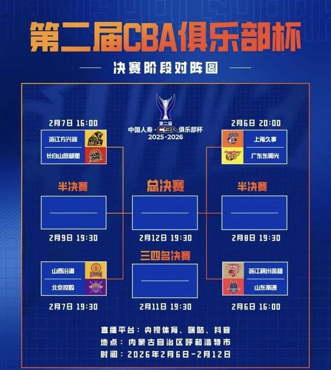 爱游戏官网CBA季后赛俱乐部赛事进球助悬念揭晓的简单介绍